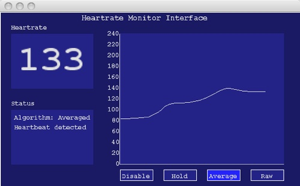 hrmi_graph program