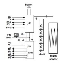 Touch Pot block diagram