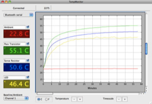 TempMonitor application