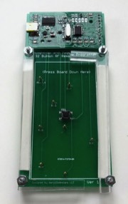 Example of how production programmer used in a programming fixture