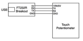 Touch Pot serial connection to FT232R breakout board